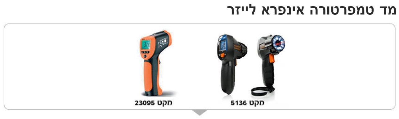 מד טמפרטורה אינפרא לייזר