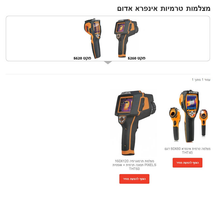 מצלמות אינפרא אדום מומלצות למדידה