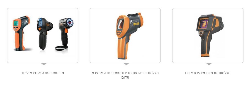 מדידת טמפרטורה כבסיס לבקרת אקלים